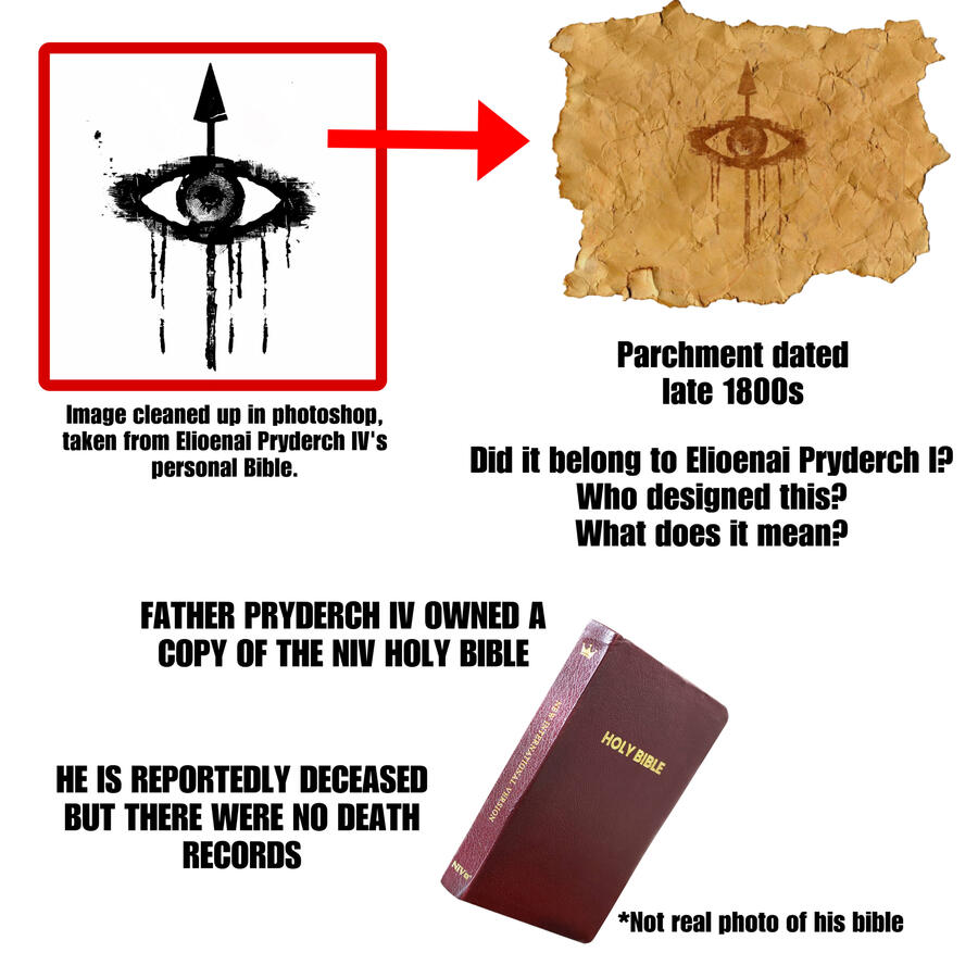 Weird symbol MUST be linked to the church.